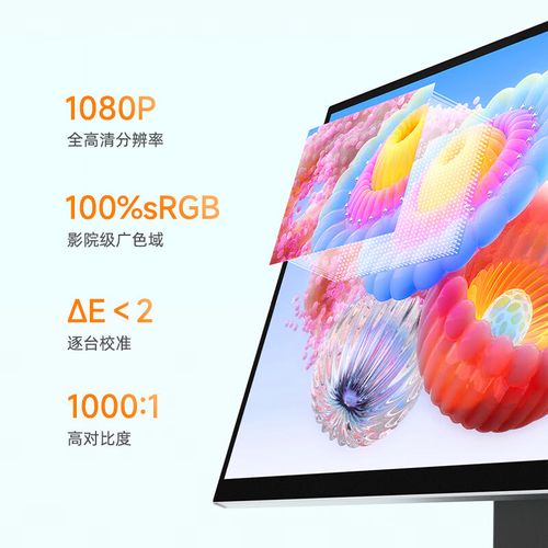 显示器性能测试场景