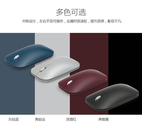 鼠标性能测试场景