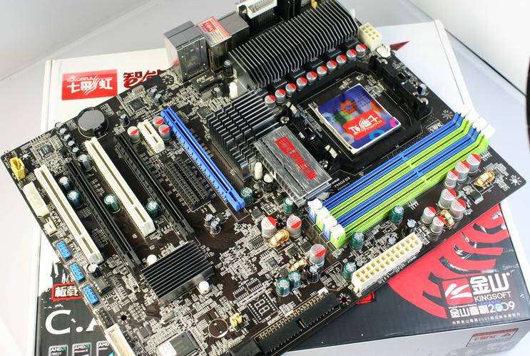 Graph showing price versus performance comparison