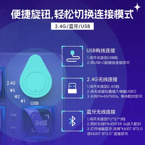 键盘购买决策场景