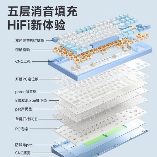 桌面设置中的键盘，展示购买场景
