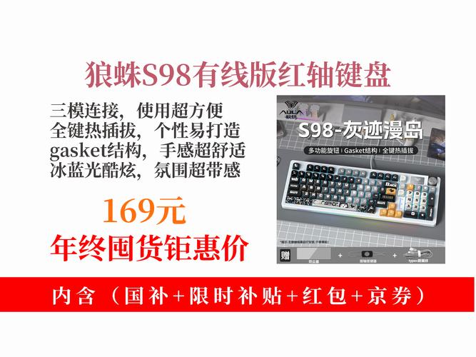 价格与价值分析图表