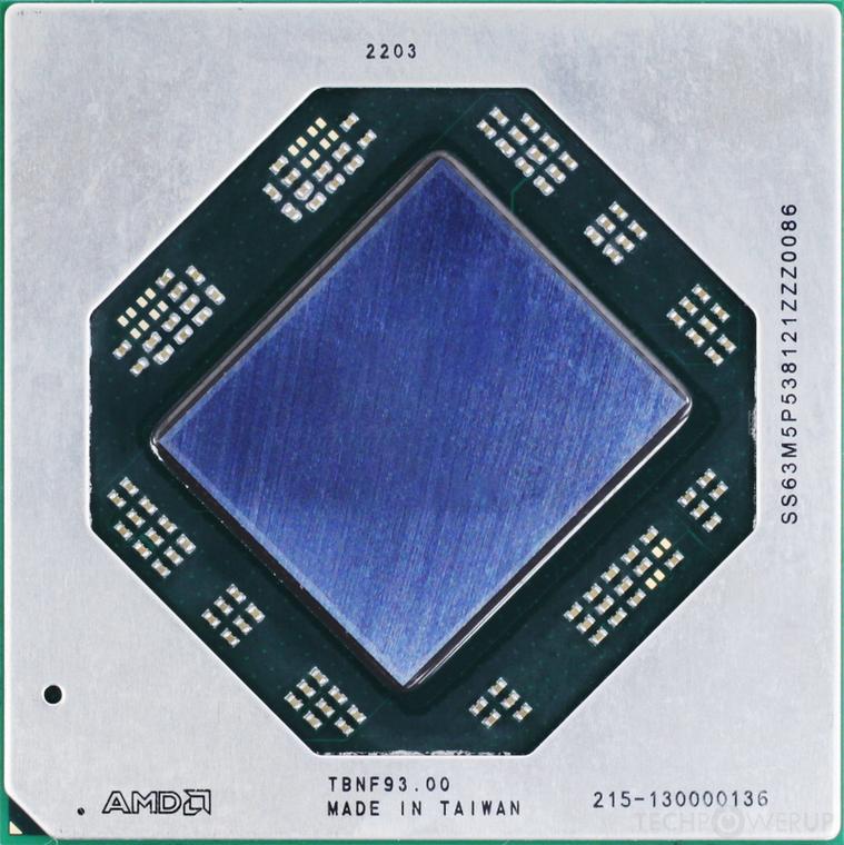Computer performance charts on screen