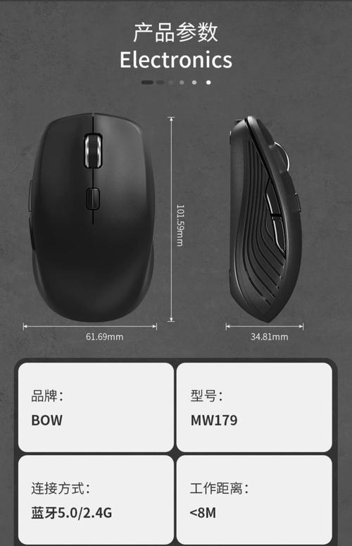 性价比产品展示