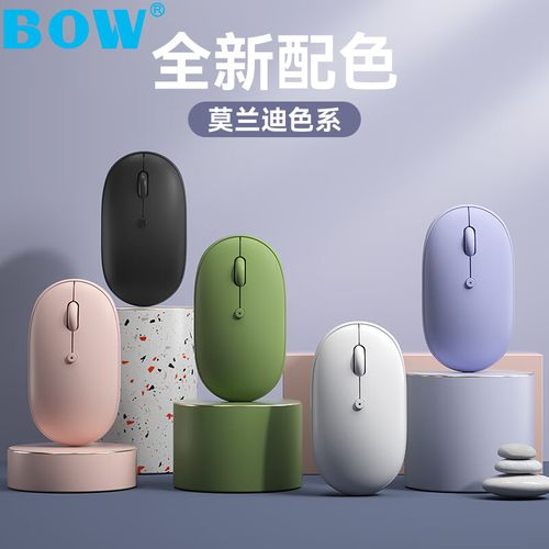 鼠标性能测试场景