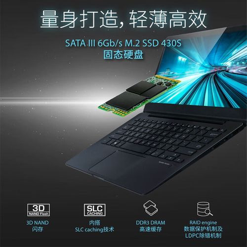 购物车中的电脑硬件产品