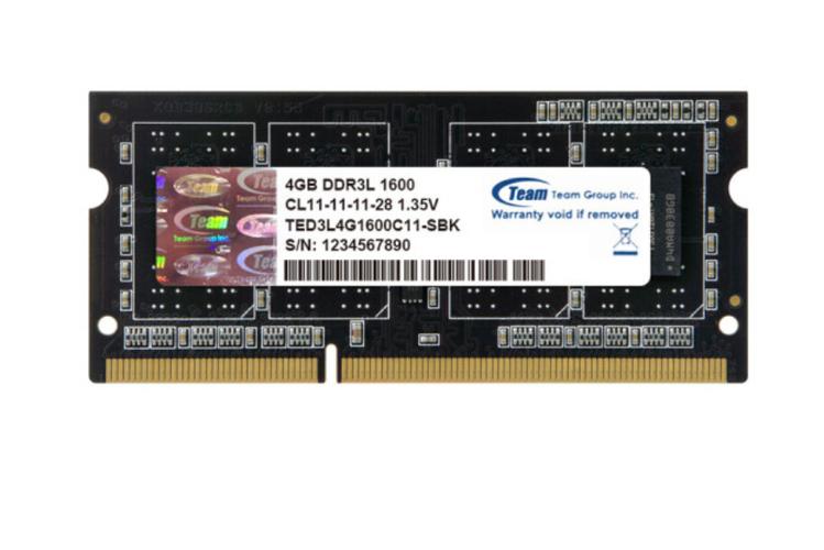 性价比分析图表