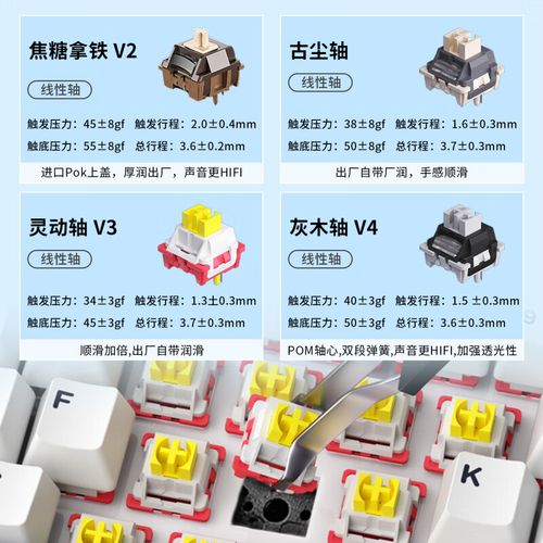 价格标签与键盘对比