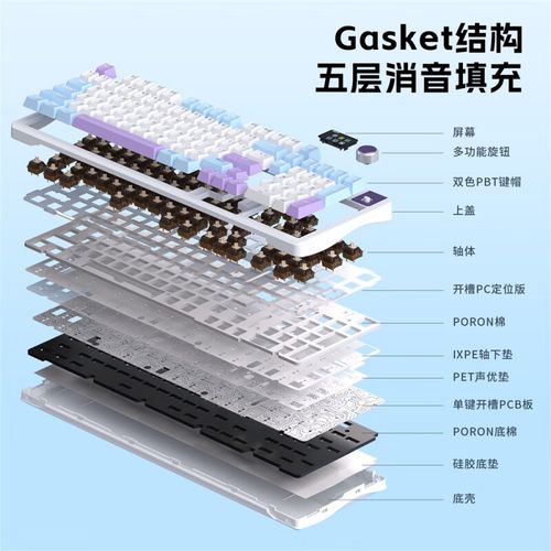手在键盘上进行性能测试