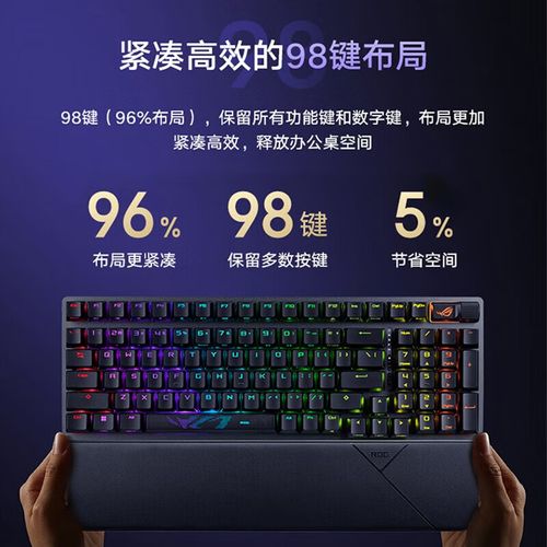 购物建议与产品比较