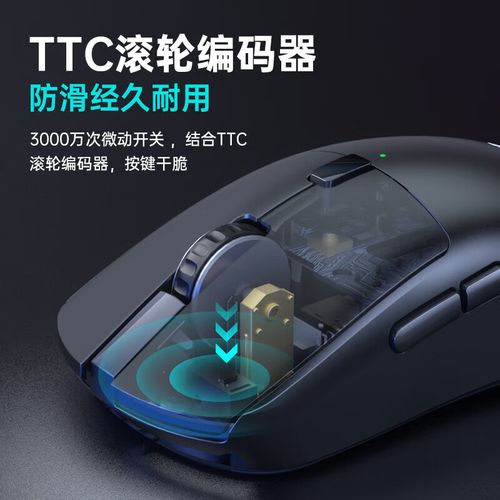 鼠标规格参数展示