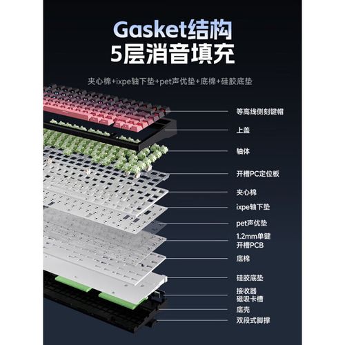 键盘购买与使用建议