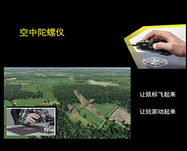 无线鼠标功耗测试