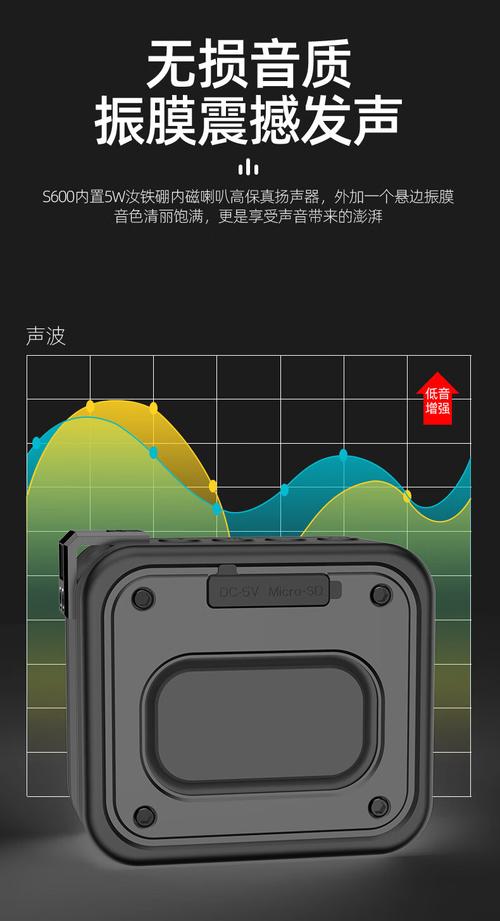 价格标签和货币