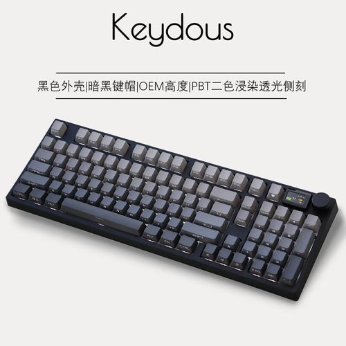 不同职业的人使用电脑的场景,代表不同用户群体