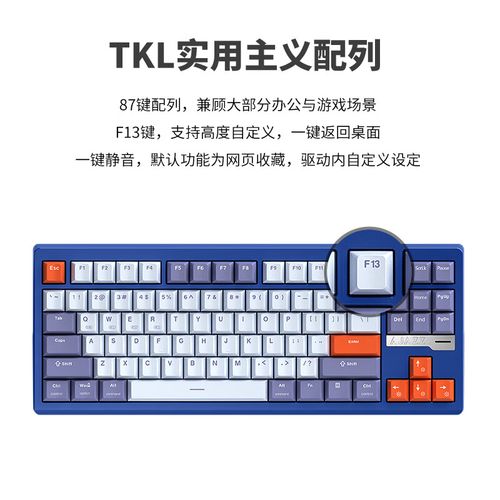 不同用户使用键盘示意图