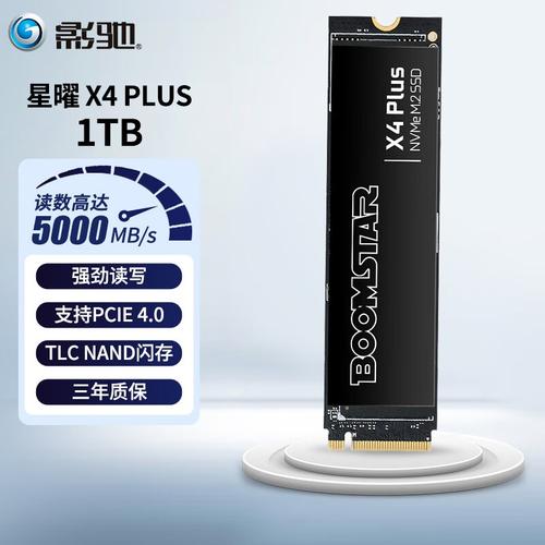影驰星曜X4 Plus vs 广颖电通UD85 深度对比:1TB PCIe 4.0固态硬盘如何选?