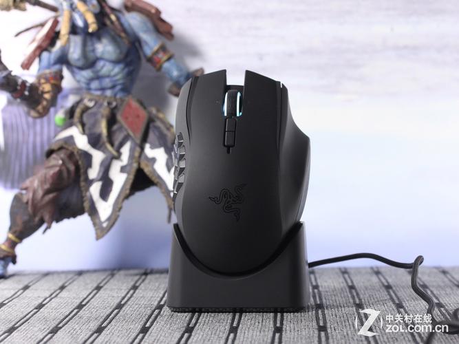 在线购物和产品选择