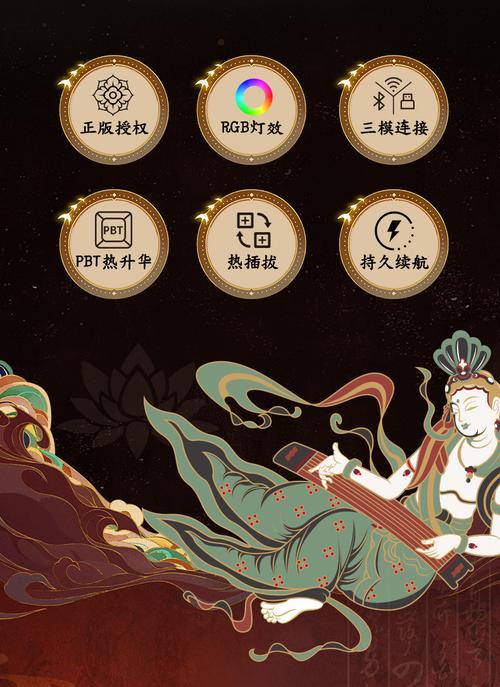 键盘性能测试场景