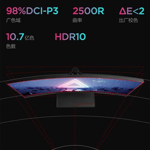 高分辨率屏幕显示效果