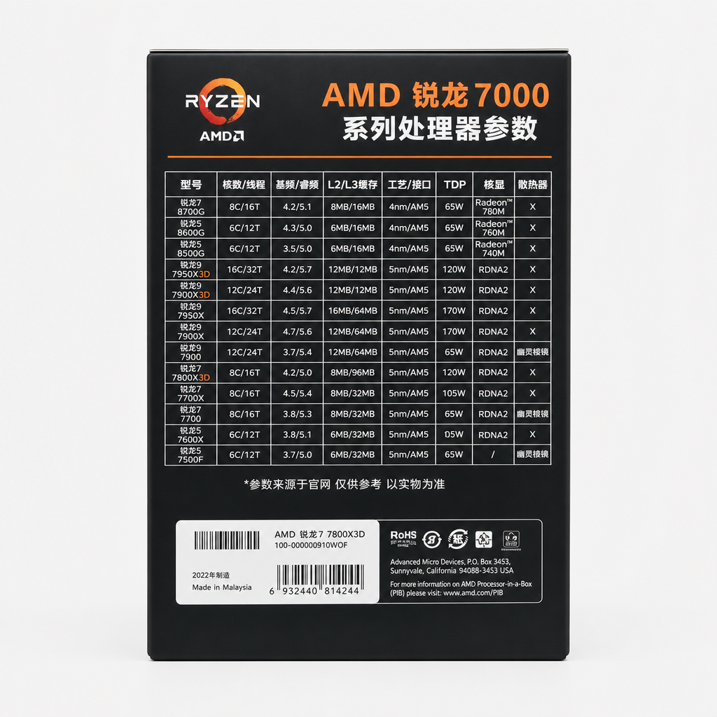 AMD Ryzen 7 9700X - 图片 2