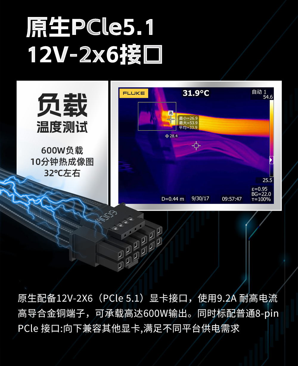 航嘉GX850全模组 - 图片 10
