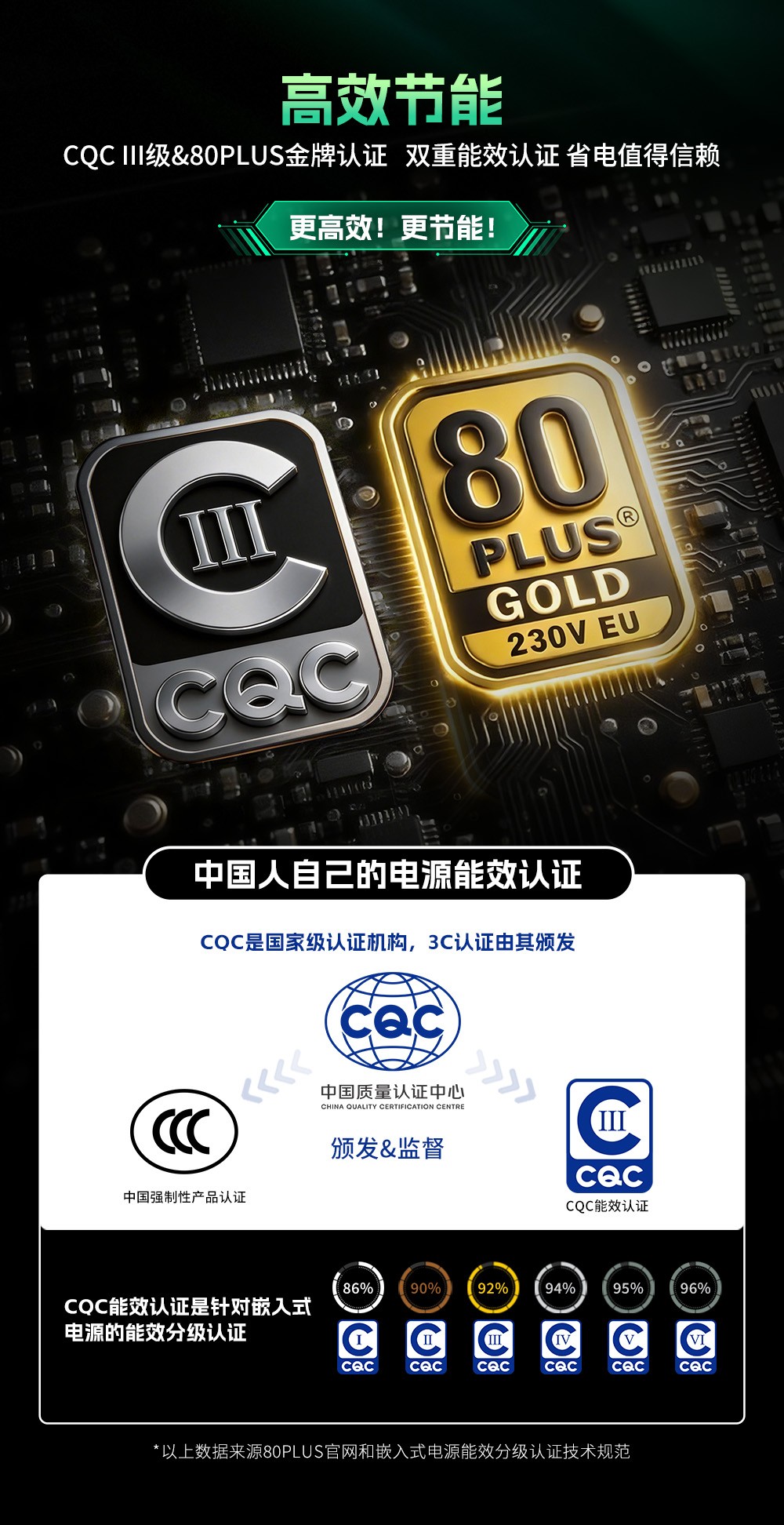 航嘉ECO ECO500 - 图片 10
