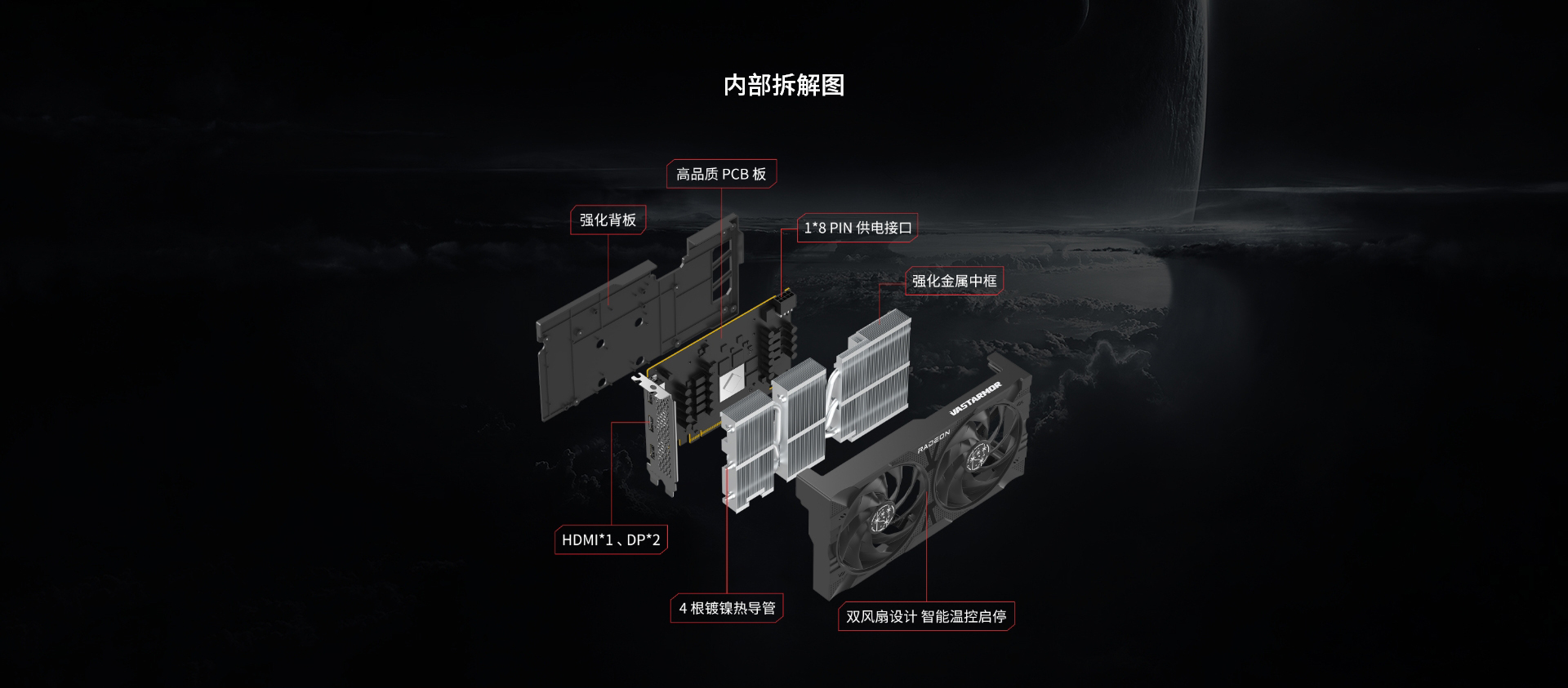 瀚铠Radeon RX 9060 XT 16GB OC 黑色合金 - 图片 9