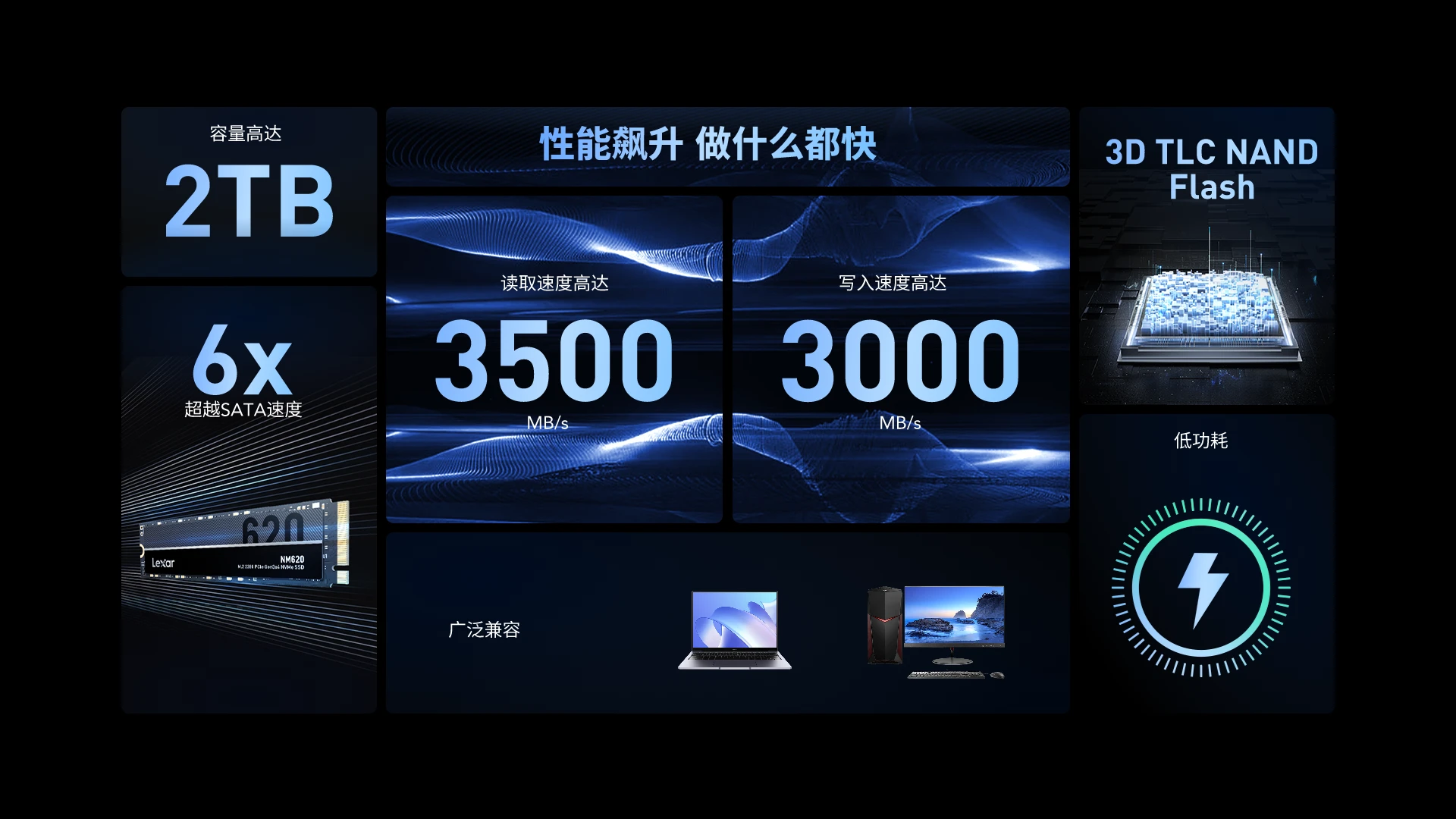 雷克沙NM620（1TB） - 图片 2