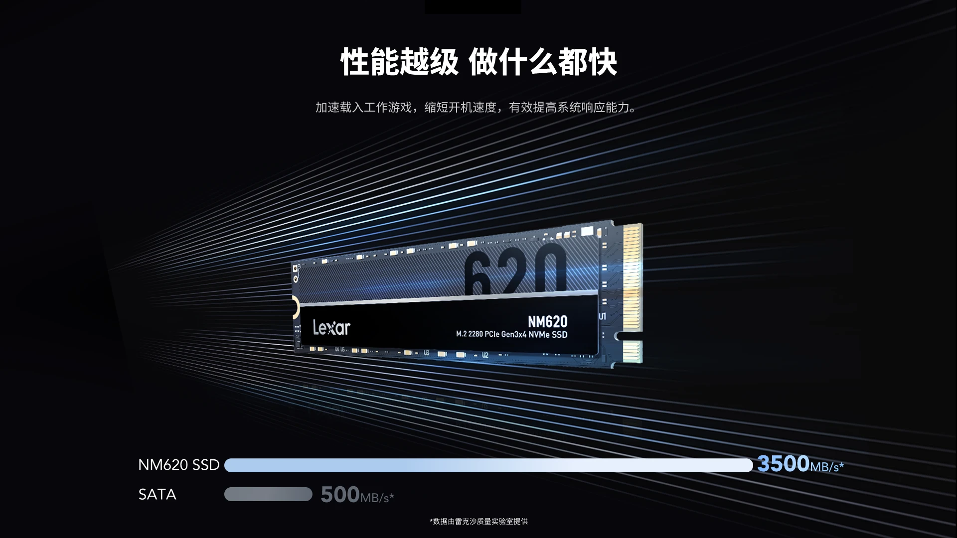 雷克沙NM620（1TB） - 图片 4