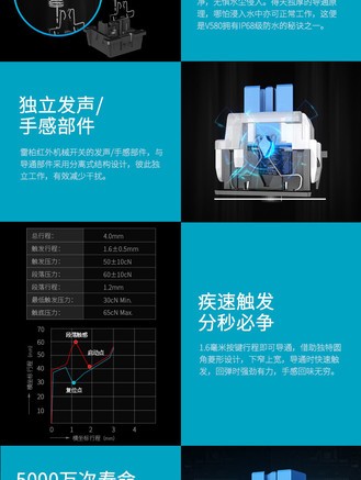 雷柏V580背光游戏机械键盘 - 图片 5