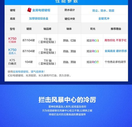 雷神红蜘蛛K75机械键盘 - 图片 3