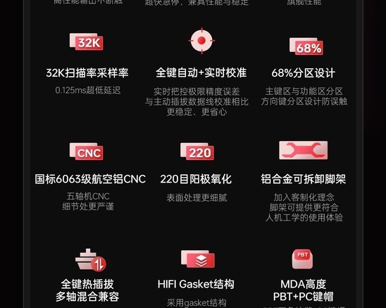 雷神VIC68