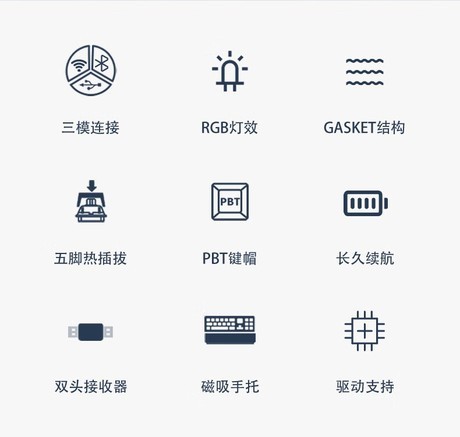 黑峡谷 黑峡谷E2 Pro(黑莓冰淇淋轴) 键盘产品图片