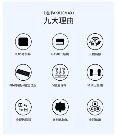 黑爵AK820MAX 牛油果轴 - 图片 4