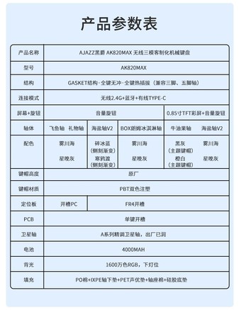 黑爵AK820MAX 牛油果轴 - 图片 5