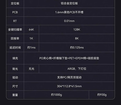 黑爵ALUX60 红色渐变透明 兵王磁轴 RGB