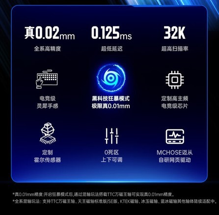 迈从Ace 60 Pro KTEK轴