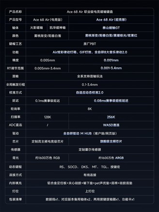 迈从Ace 68 Air 超竞版 阳春白雪 泰山磁轴GT - 图片 7