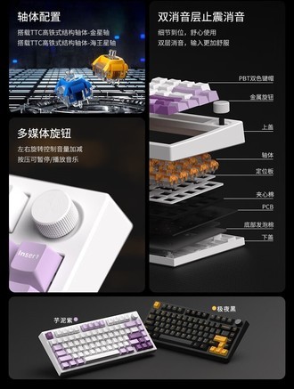 腹灵GP75 TTC海王星轴 - 图片 7