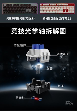 腹灵光魔6 - 图片 7