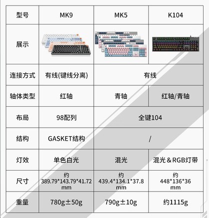 联想MK9 - 图片 3