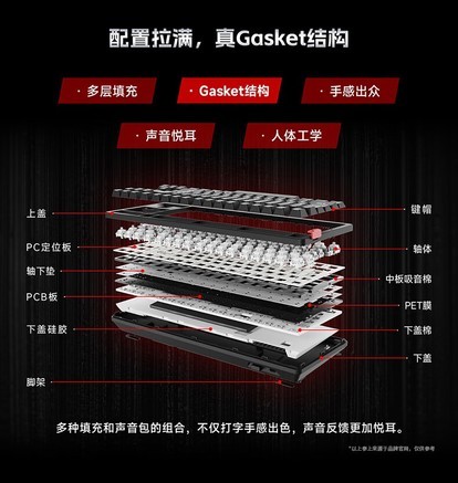 微星FORGE GK300 W 红轴 - 图片 3
