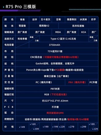 RK R75 Pro 烟雨轴V2 单模 - 图片 5
