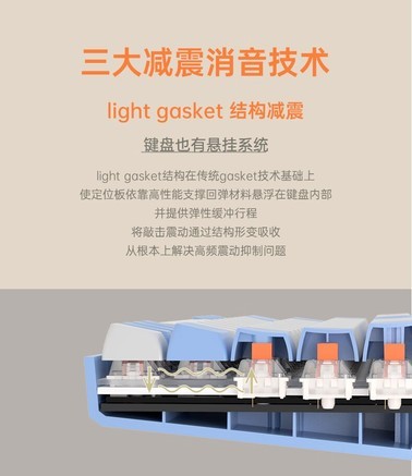 狼途GK65 - 图片 5