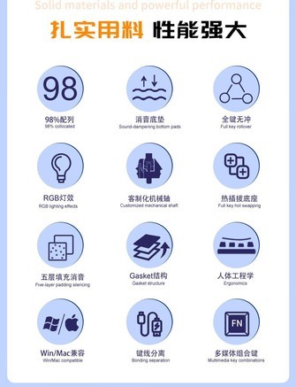 MageGee SKY 98 紫罗兰B 三模 - 图片 5