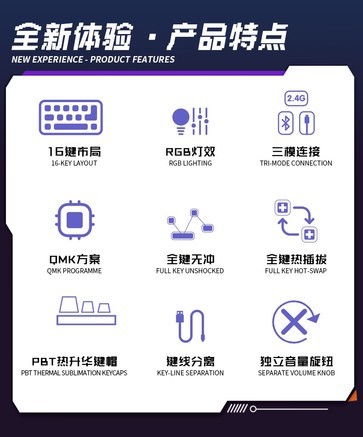 达摩鲨SK16QMK - 图片 5