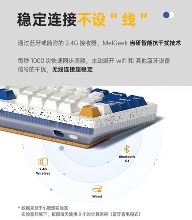MelGeek Modern97 岩 凯华BOX塑料轴 - 图片 6