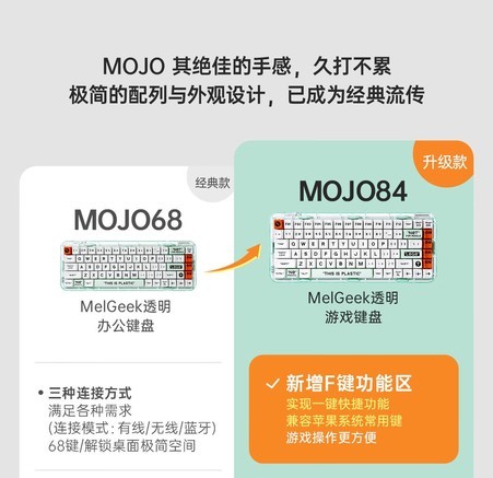 MelGeek MOJO68 - 图片 3