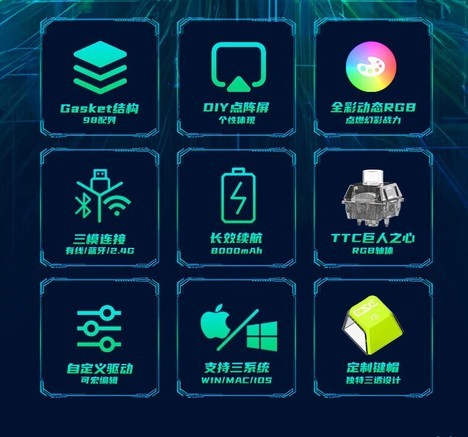 御斧XL98 TTC巨人之心轴